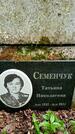 Захоронение ID 1366062