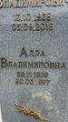 Захоронение ID 1366227