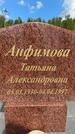 Захоронение ID 1366307