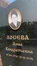 Захоронение ID 1366509