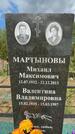 Захоронение ID 1366766