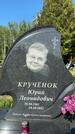 Захоронение ID 1366880