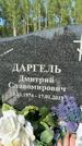 Захоронение ID 1367118