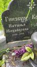 Захоронение ID 1367661