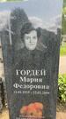 Захоронение ID 1367721