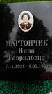Захоронение ID 1368386