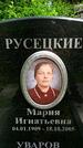 Захоронение ID 1368529