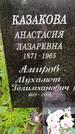 Захоронение ID 1368626
