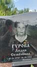 Захоронение ID 1368692
