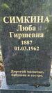 Захоронение ID 1369683