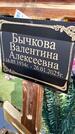 Захоронение ID 1369837