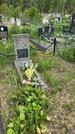 Захоронение ID 1370158