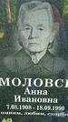 Захоронение ID 1370544