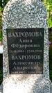 Захоронение ID 1370574