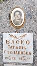 Захоронение ID 1370704