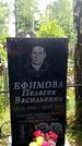 Захоронение ID 1370713
