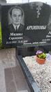 Захоронение ID 1370753