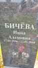 Захоронение ID 1370933
