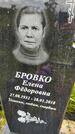 Захоронение ID 1371016
