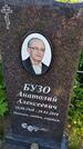 Захоронение ID 1371152