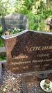 Захоронение ID 1371312