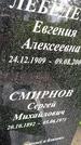 Захоронение ID 2053958