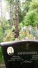 Захоронение ID 2284429