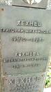 Захоронение ID 2284438
