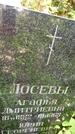 Захоронение ID 3118238