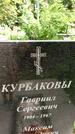 Захоронение ID 3118610