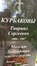 Захоронение ID 3118612