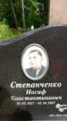 Захоронение ID 3118696