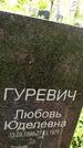 Захоронение ID 3562876