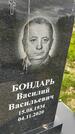 Захоронение ID 3563553