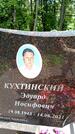 Захоронение ID 3563913