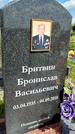 Захоронение ID 3564190