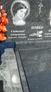 Захоронение ID 3564224