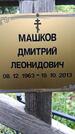 Захоронение ID 3564293