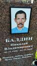 Захоронение ID 3566137