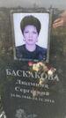 Захоронение ID 3566241