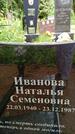 Захоронение ID 3566292