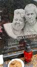 Захоронение ID 3566360
