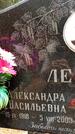 Захоронение ID 3566380