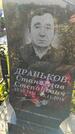 Захоронение ID 3566611