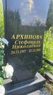 Захоронение ID 3567119