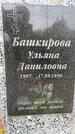 Захоронение ID 3567419