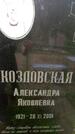 Захоронение ID 3568005