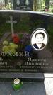 Захоронение ID 3568123
