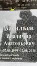 Захоронение ID 3568186