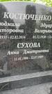Захоронение ID 3568240
